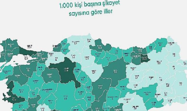 2023’ün ilk yarısında Türkiye en çok nelerden şikayet etti?