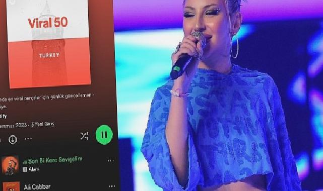 O Ses Türkiye Rap’in 2. Sezonunda Yükselen Yıldız: Alara Temoçin’in Şarkısı Spotify’da Zirveye Ulaştı!