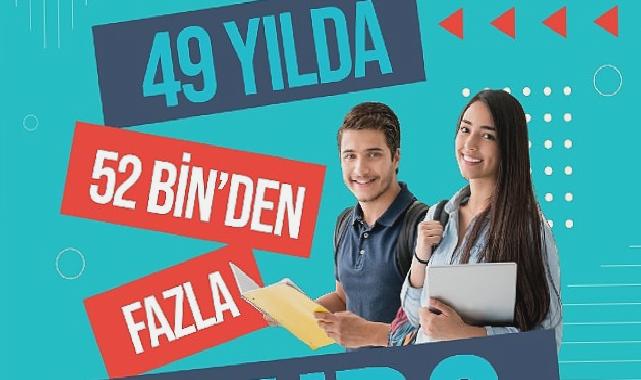 Sabancı Vakfı Burs Desteğini Artırarak Sürdürüyor