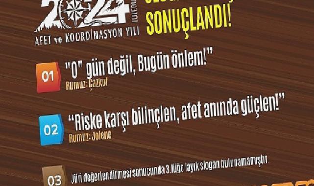 2024 Afet ve Koordinasyon Yılı Slogan Yarışması sonuçlandı!